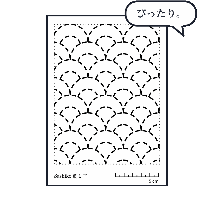 図案を印刷