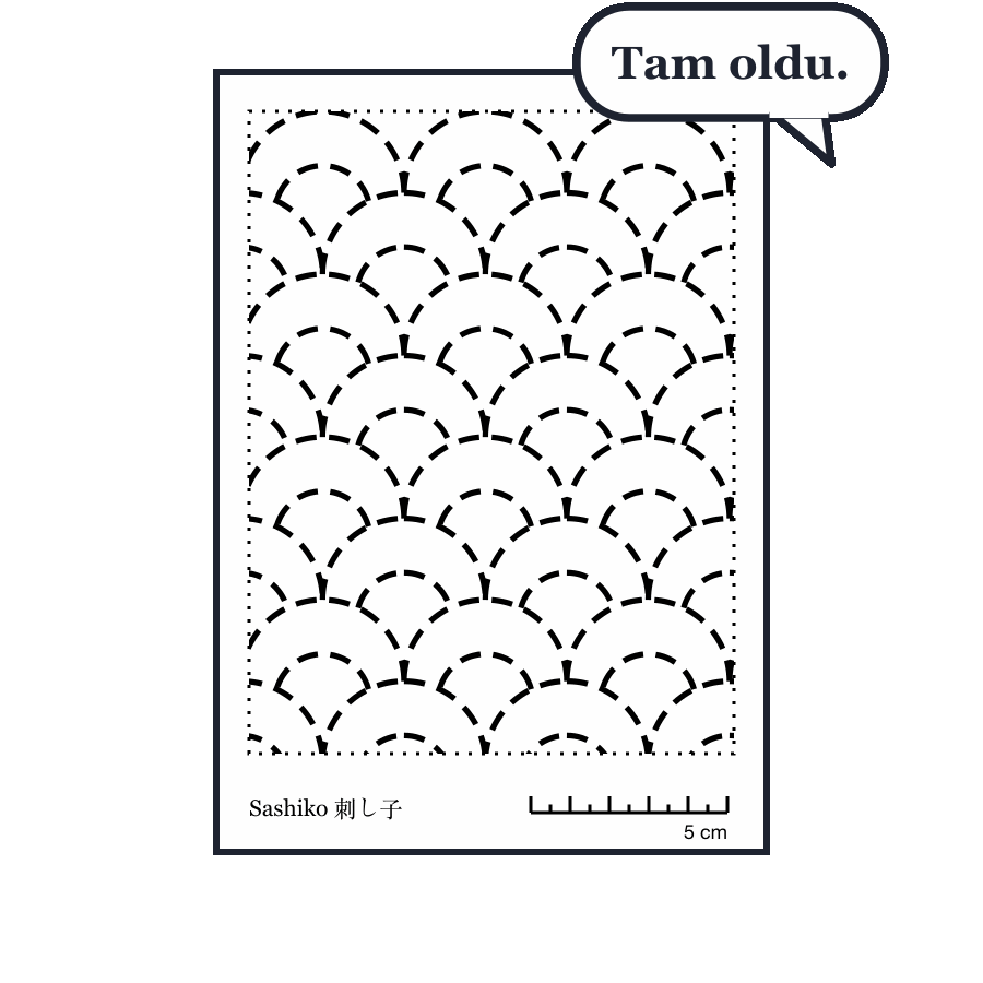 Şablonu yazdırın